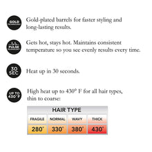 Load image into Gallery viewer, Hot Tools Signature Series Gold Curling Iron/Wand, 0.75 Inch