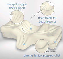 Load image into Gallery viewer, Core Products Therapeutic Pillow, Firm Orthopedic Support, Back or Side Sleeping, Petite