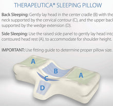 Load image into Gallery viewer, Core Products Therapeutic Pillow, Firm Orthopedic Support, Back or Side Sleeping, Petite