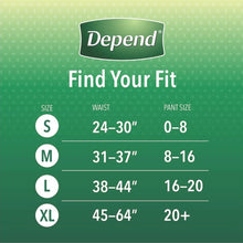 Load image into Gallery viewer, Depend FIT-FLEX Underwear for Women, Disposable, Max Absorbency, MEDIUM, 56 Count, Blush