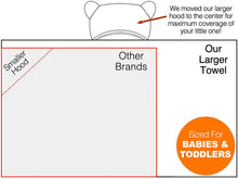 Load image into Gallery viewer, Organic Premium Baby Towel with Hood and Washcloth Gift Set - Bamboo Hooded Towel for Baby - Hypoallergenic (Beige/White)

