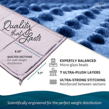 Load image into Gallery viewer, DREAMality Premium Weighted Blanket &amp; Cover, Full Size, Premium Glass Beads - (60''x80'' | 20lbs, Grey Cotton Blanket + Navy Blue Cover)
