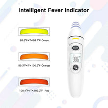 Load image into Gallery viewer, Goodbaby Dual Mode Thermometer FC-IR100 Infrared Forehead Thermometer - READ

